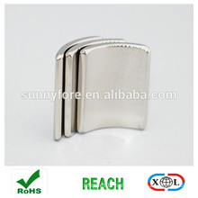 alibaba 2014 best sell magnetic generator
